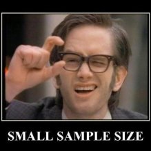 small sample size